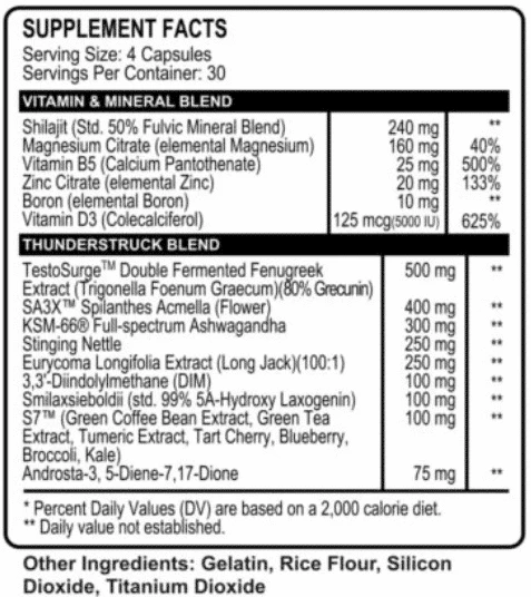 Psycho Pharma Thunderstruck - Image 2